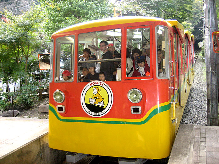 Mount Takao Cable Car