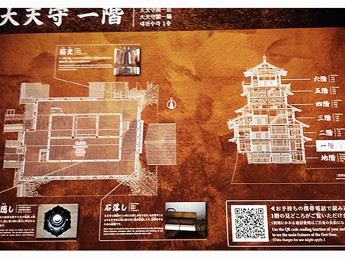 Design of Himeji Castle