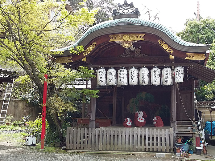 Awata-jinja Shrine in Kyoto