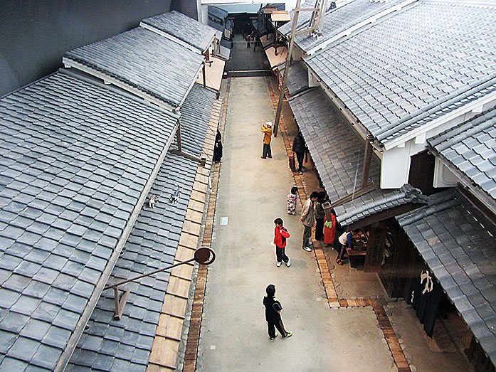 Osaka Museum of Housing and Living